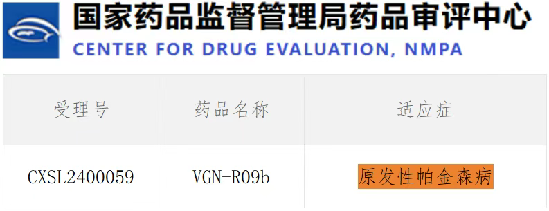 評價紋狀體內(nèi)注射VGNR09b在帕金森病患者中的耐受性、安全性和有效性的 I/Ⅱ期臨床研究