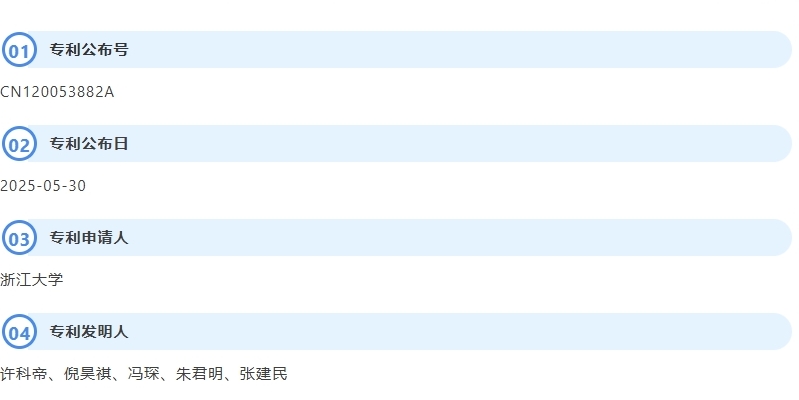 基于帕金森病患者藥物與運(yùn)動狀態(tài)的閉環(huán)神經(jīng)調(diào)控系統(tǒng)專利
